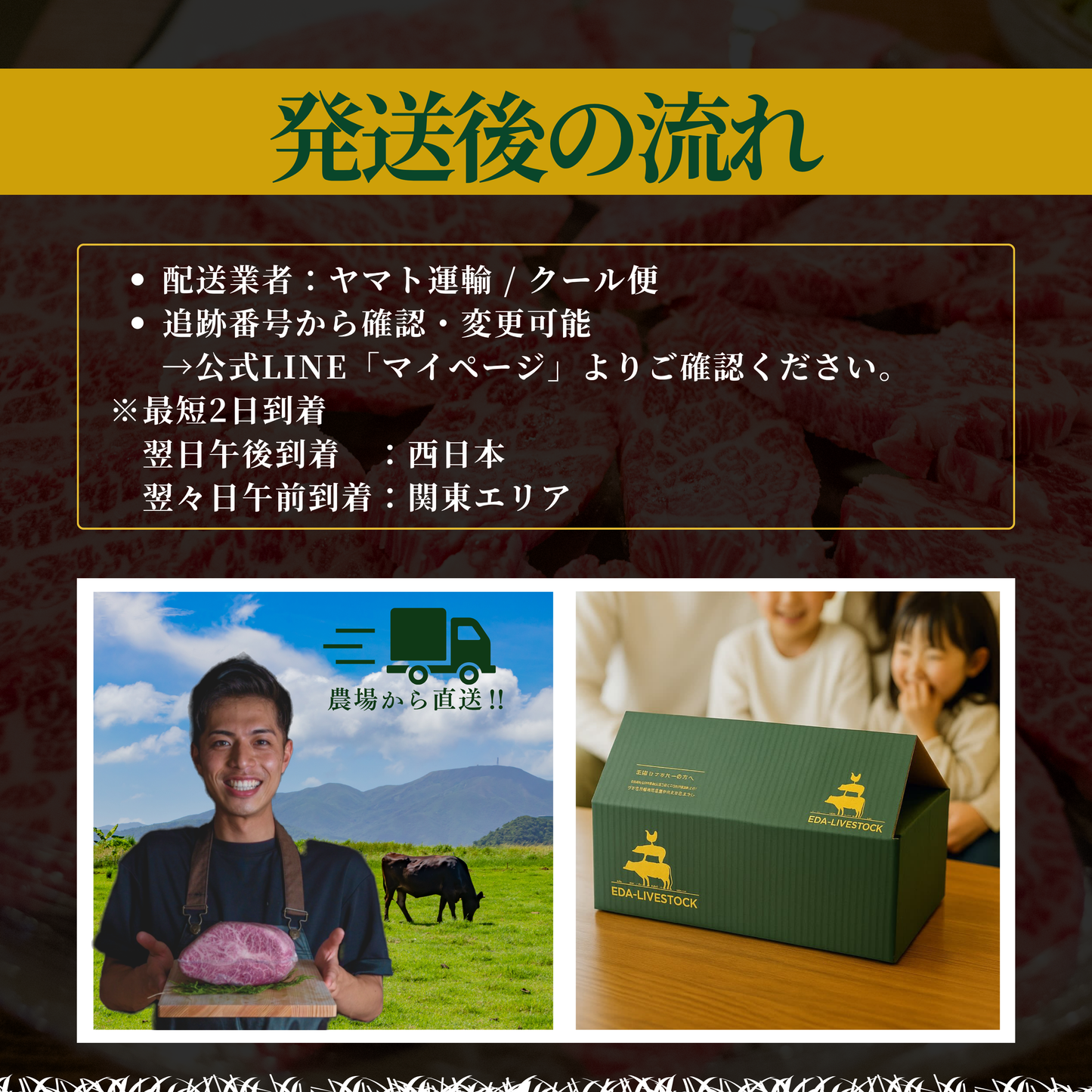 （肉）レギュラープラン